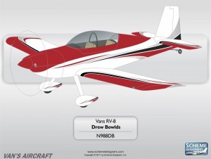 George Bowlds and his RB-8 took home the Kit Champion – Bronze Lindy
